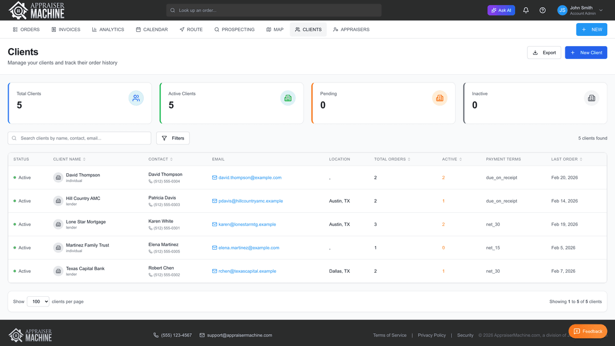 Know Everything About Your Clients - Instantly